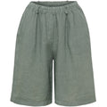 Shorts  Marta du Chateau